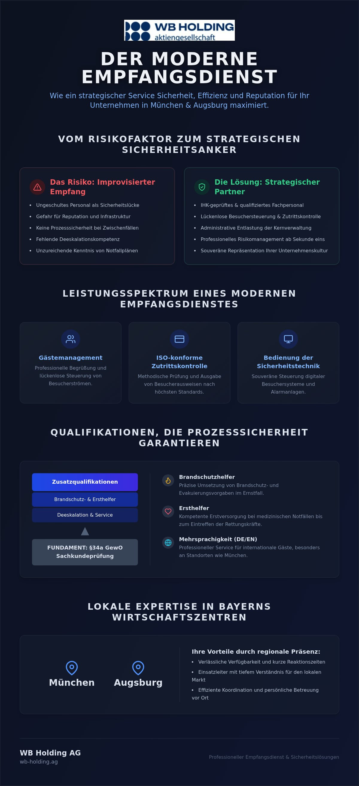 Empfangsdienst Unternehmen