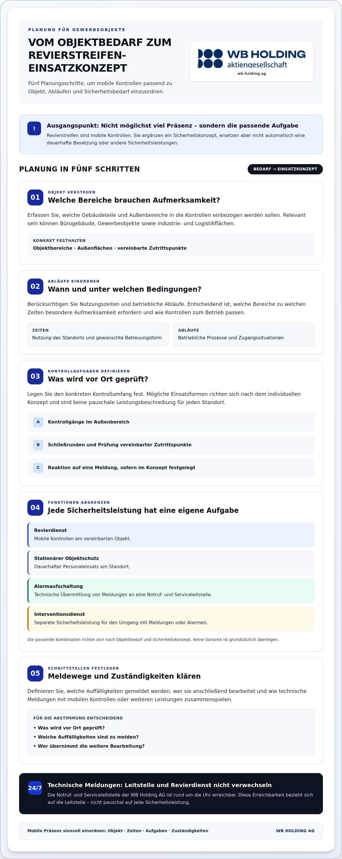 Revierstreifen Sicherheitsdienst
