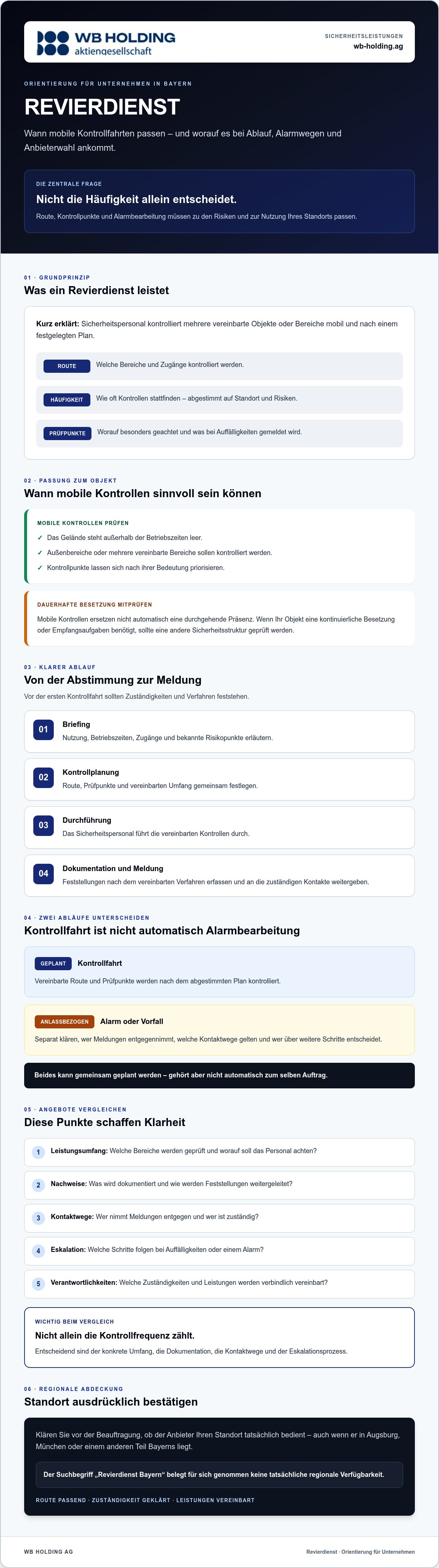 Revierdienst Bayern