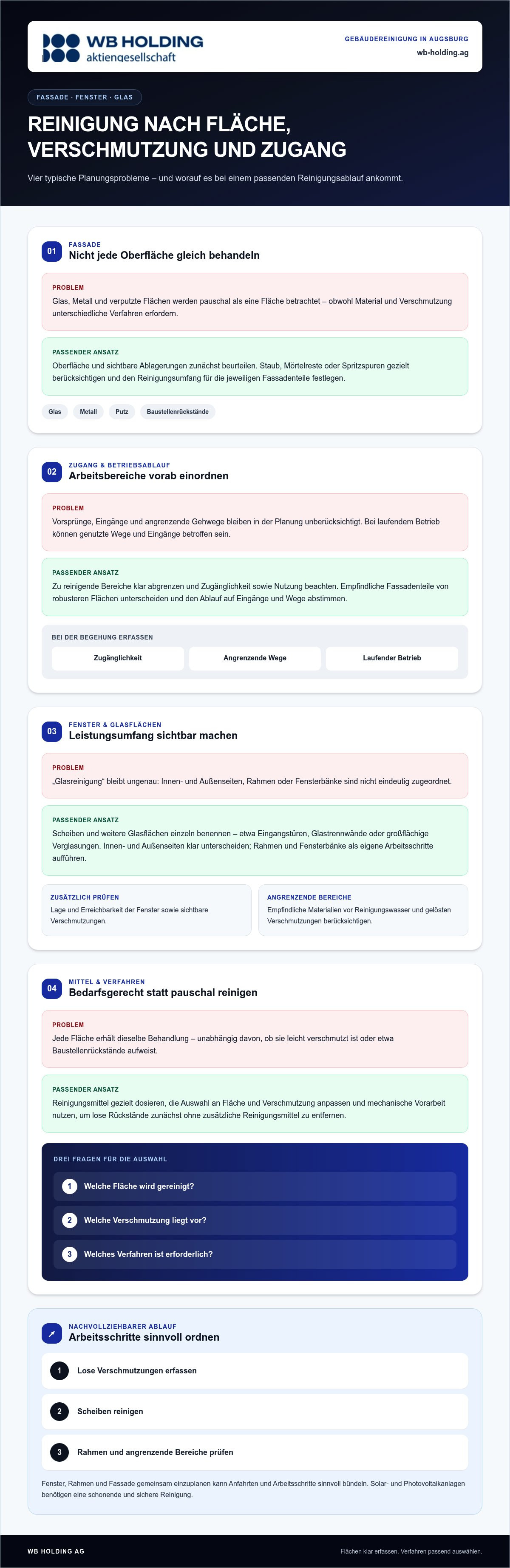 Gebäudereinigung