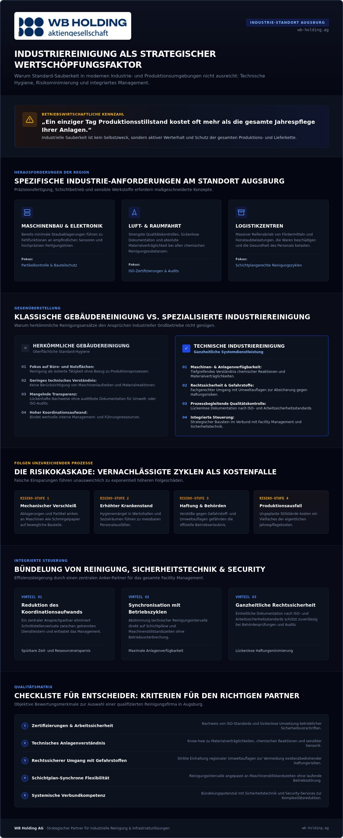 Reinigungsfirma Augsburg